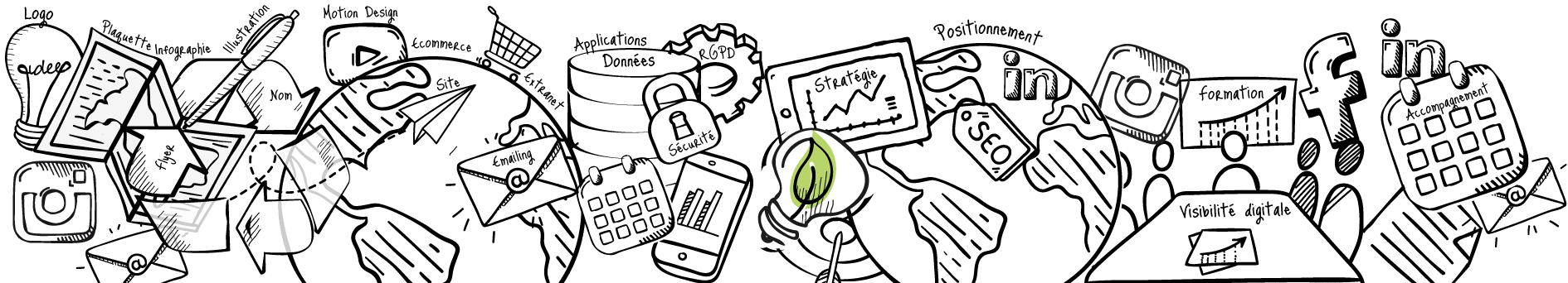 Une representation des services que propose Com3elles. Stratégie de communication, réalisation de logo charte graphique et site internet. Nous réalisons aussi des applications.